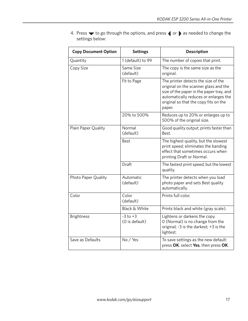Kodak ESP 3260 User Manual | Page 23 / 56