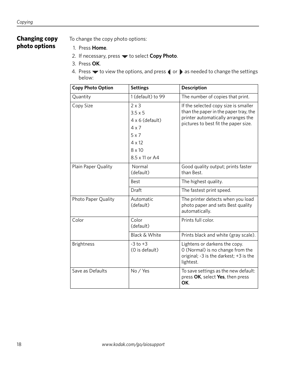 Changing copy photo options | Kodak ESP 3260 User Manual | Page 24 / 56