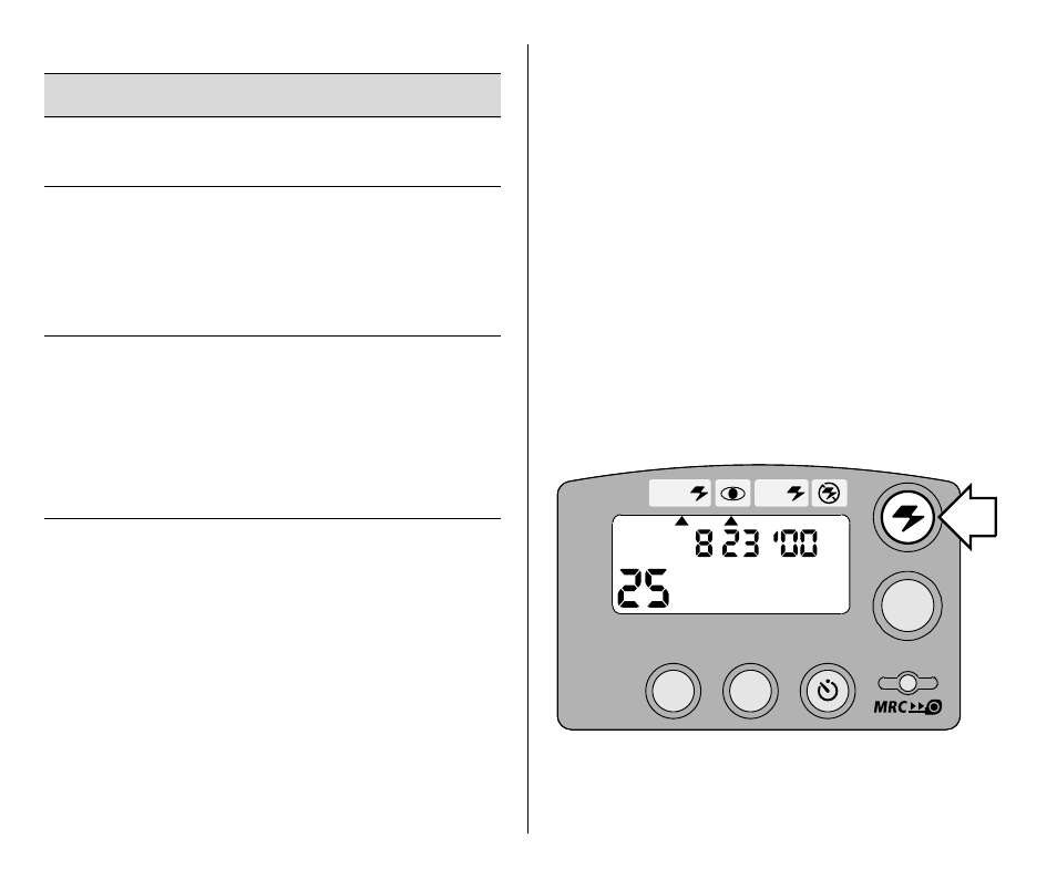 Modes de flash, Témoins du flash | Kodak C750 User Manual | Page 95 / 110