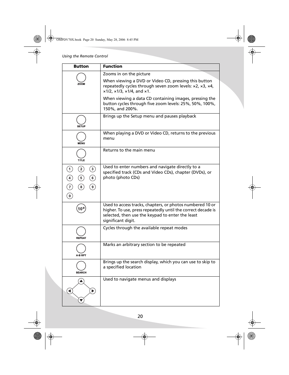 Kodak PDV-70X User Manual | Page 26 / 48