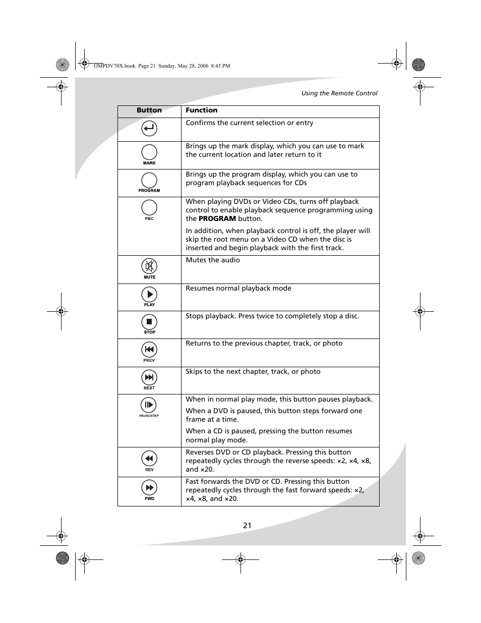 Kodak PDV-70X User Manual | Page 27 / 48