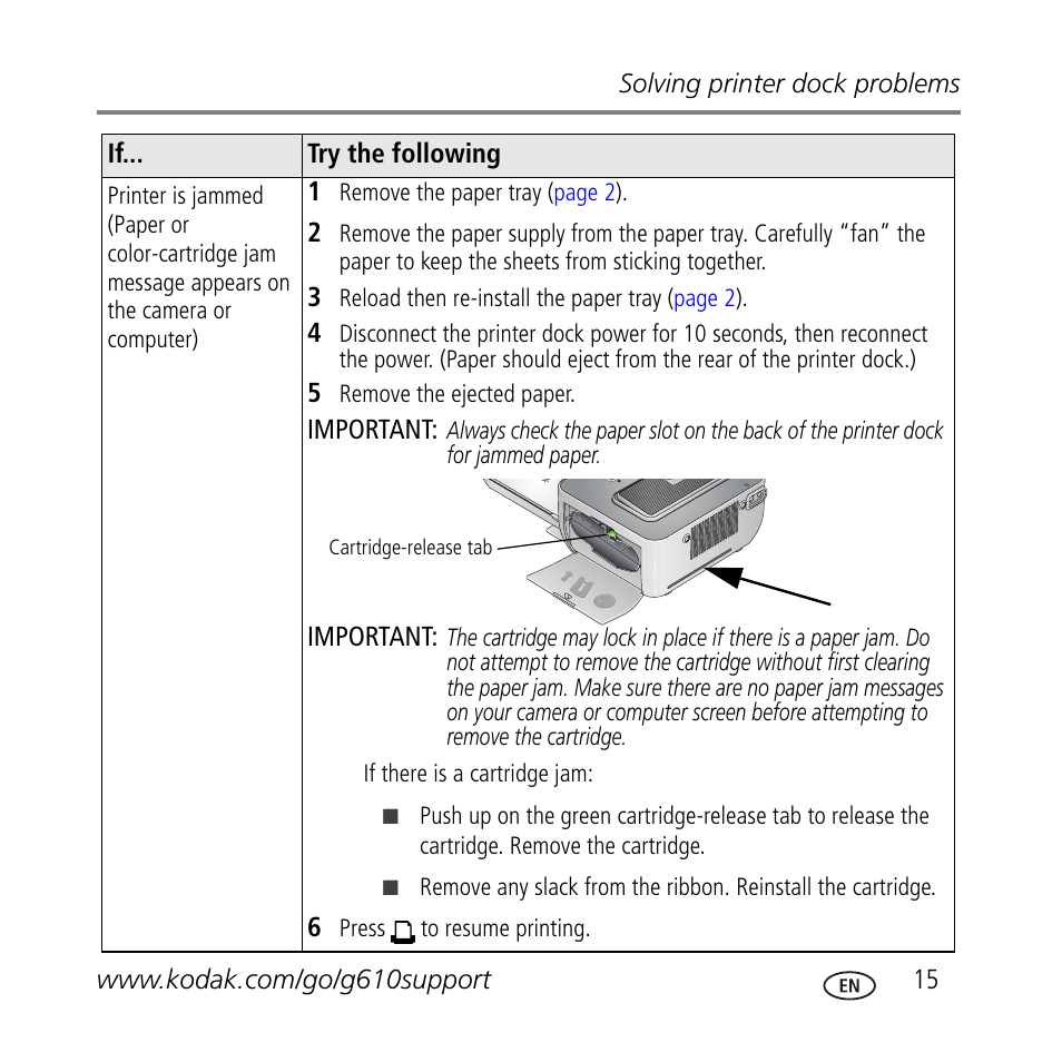 Kodak G610 User Manual | Page 15 / 20