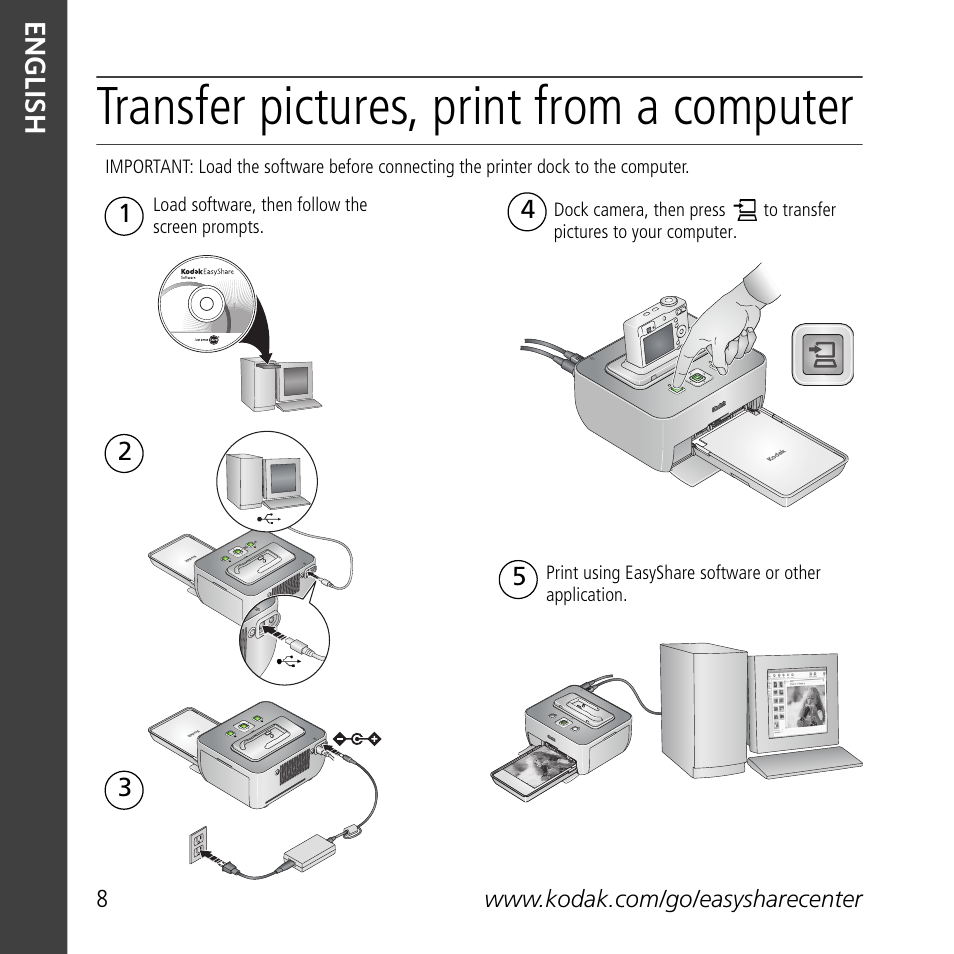 Transfer pictures, print from a computer | Kodak G610 User Manual | Page 8 / 20