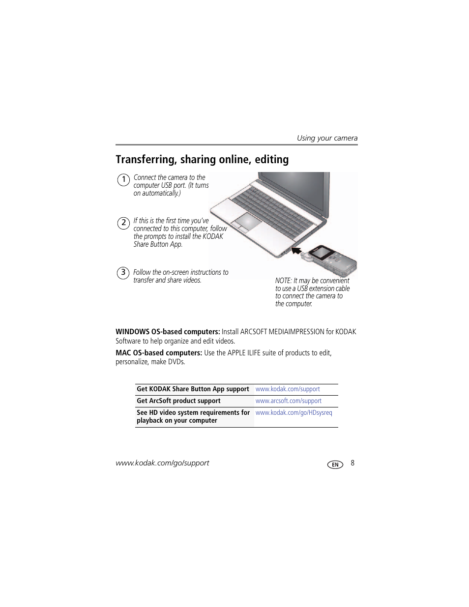 Transferring, sharing online, editing | Kodak PLAYFULL ZE1 User Manual | Page 15 / 34