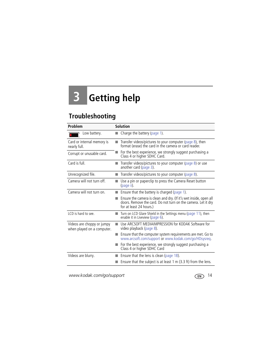 Getting help, Troubleshooting, 3 getting help | Kodak PLAYFULL ZE1 User Manual | Page 21 / 34