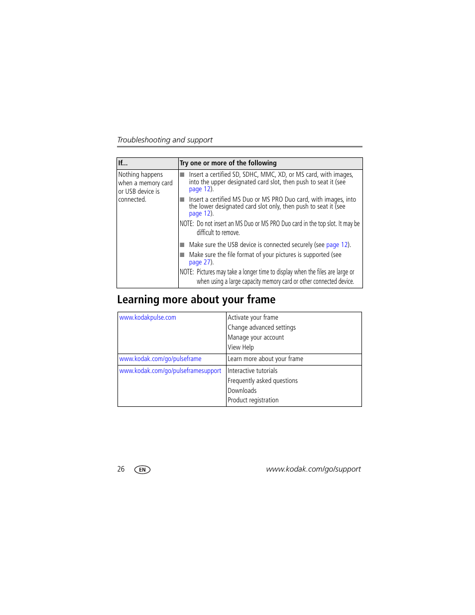 Learning more about your frame | Kodak Pulse S710 User Manual | Page 32 / 44