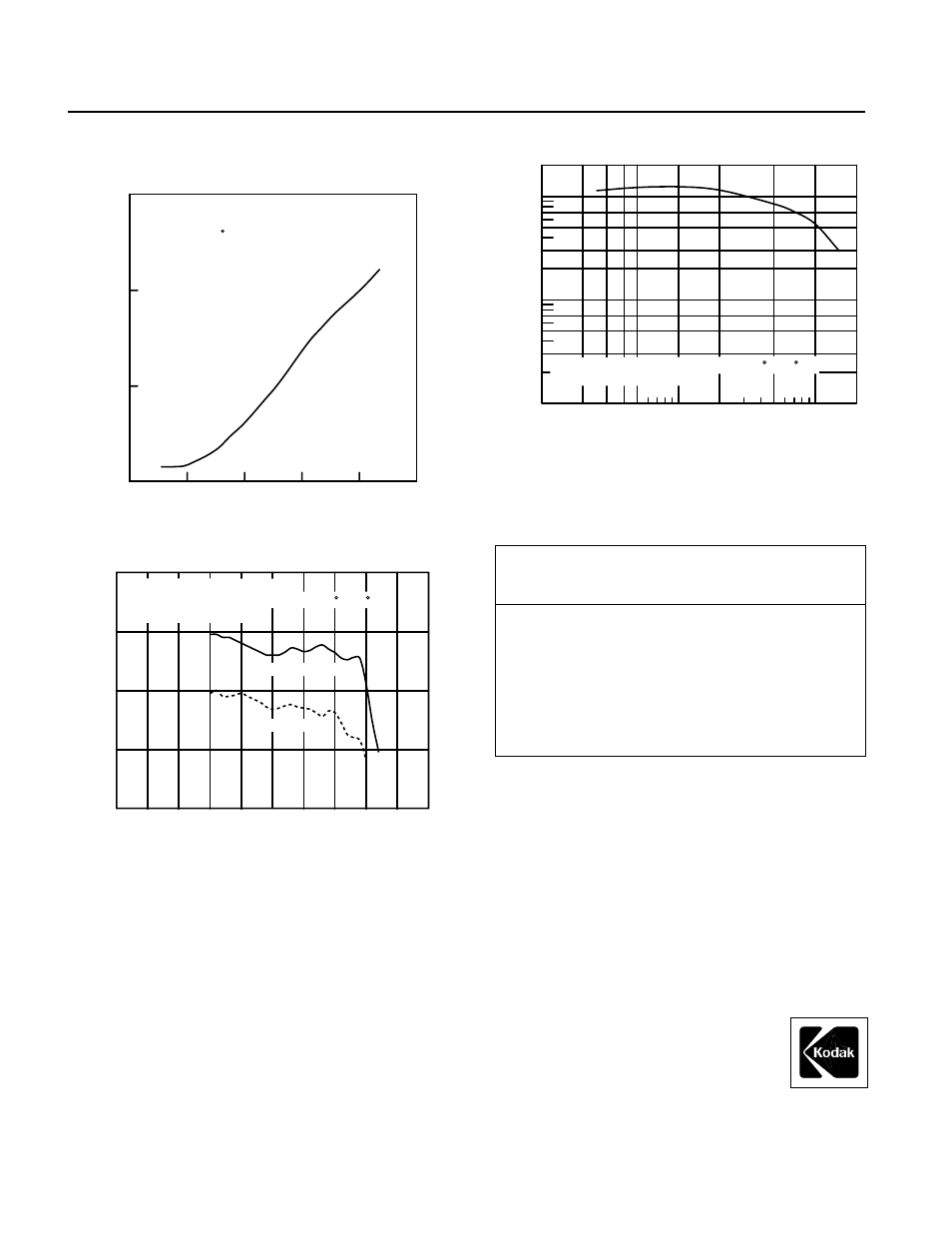 Kodak wl surveillance film / 2210, Curves, More information | Aerial and industrial materials | Kodak 2210 User Manual | Page 4 / 4