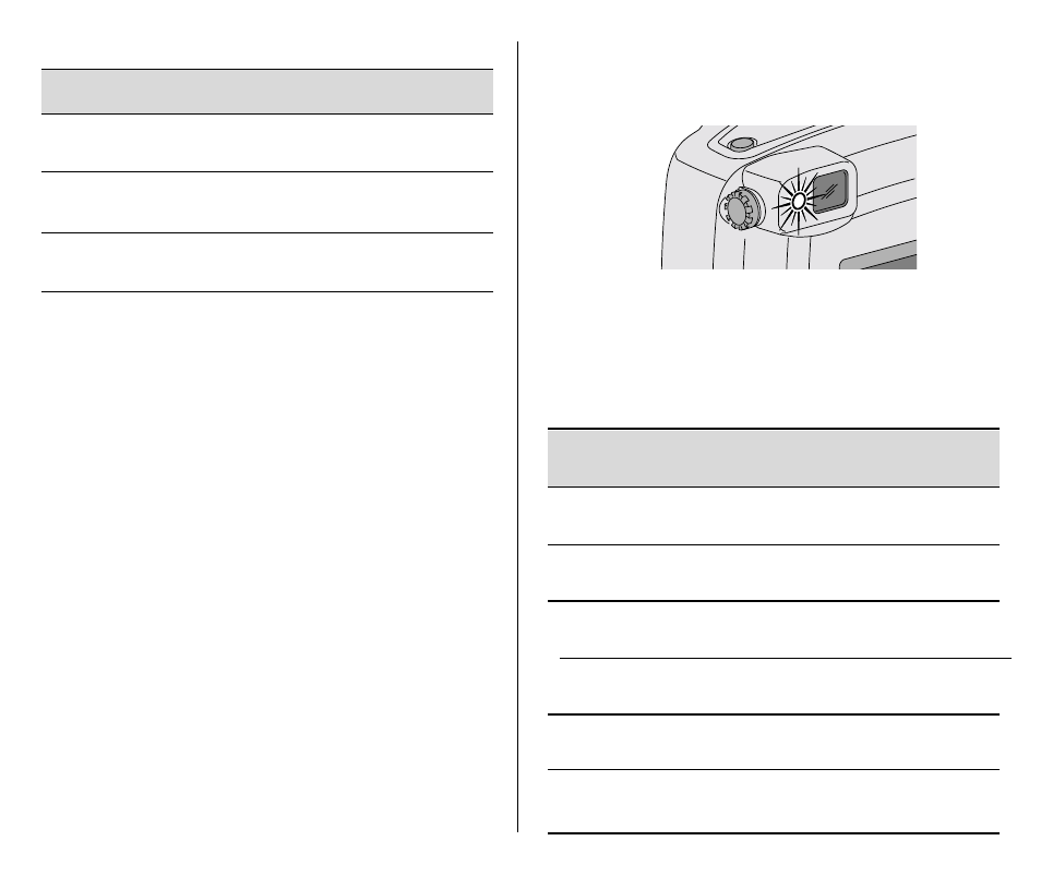 Kodak C800/C850 User Manual | Page 94 / 114