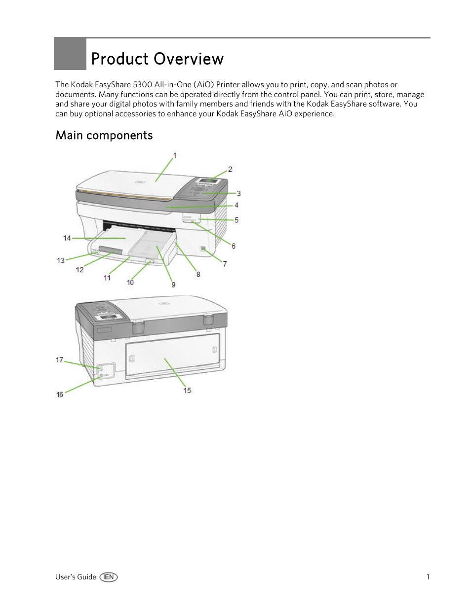 Product overview, Main components | Kodak 5300 User Manual | Page 5 / 104