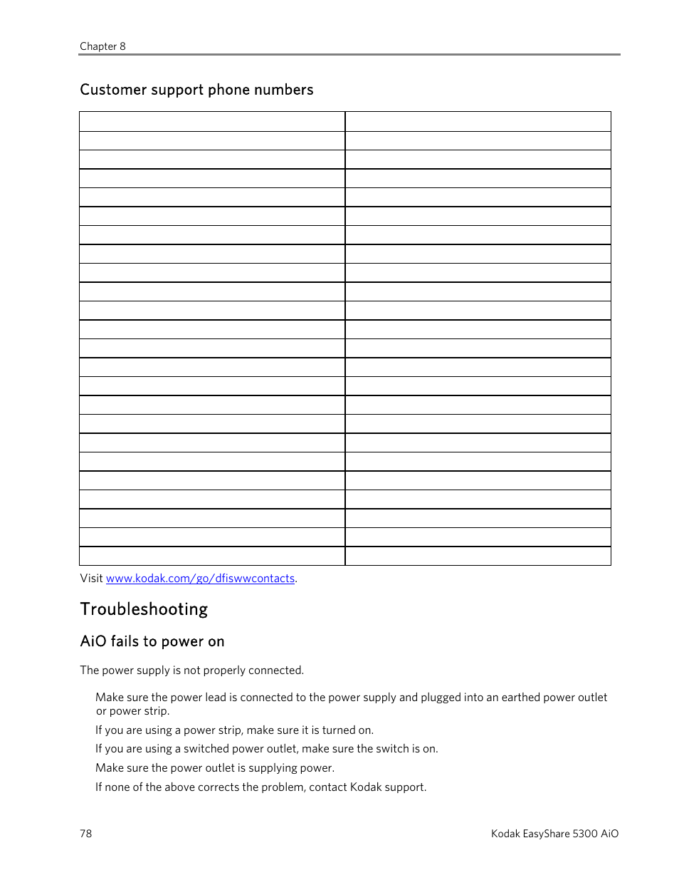 Customer support phone numbers, Troubleshooting, Aio fails to power on | Kodak 5300 User Manual | Page 82 / 104