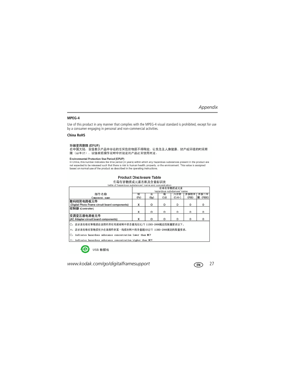 Kodak EasyShare M820 User Manual | Page 27 / 28