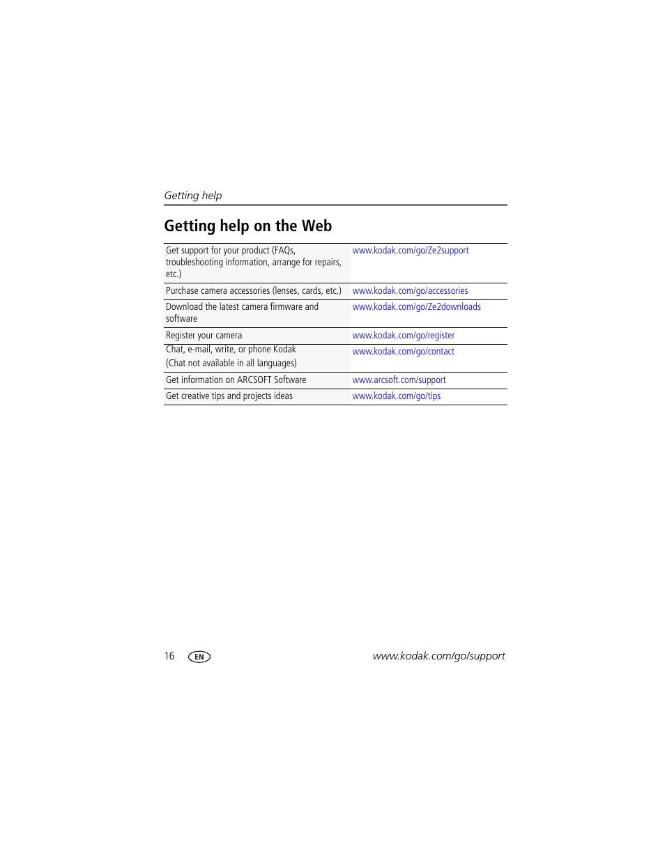 Getting help on the web | Kodak ZE2 User Manual | Page 24 / 36