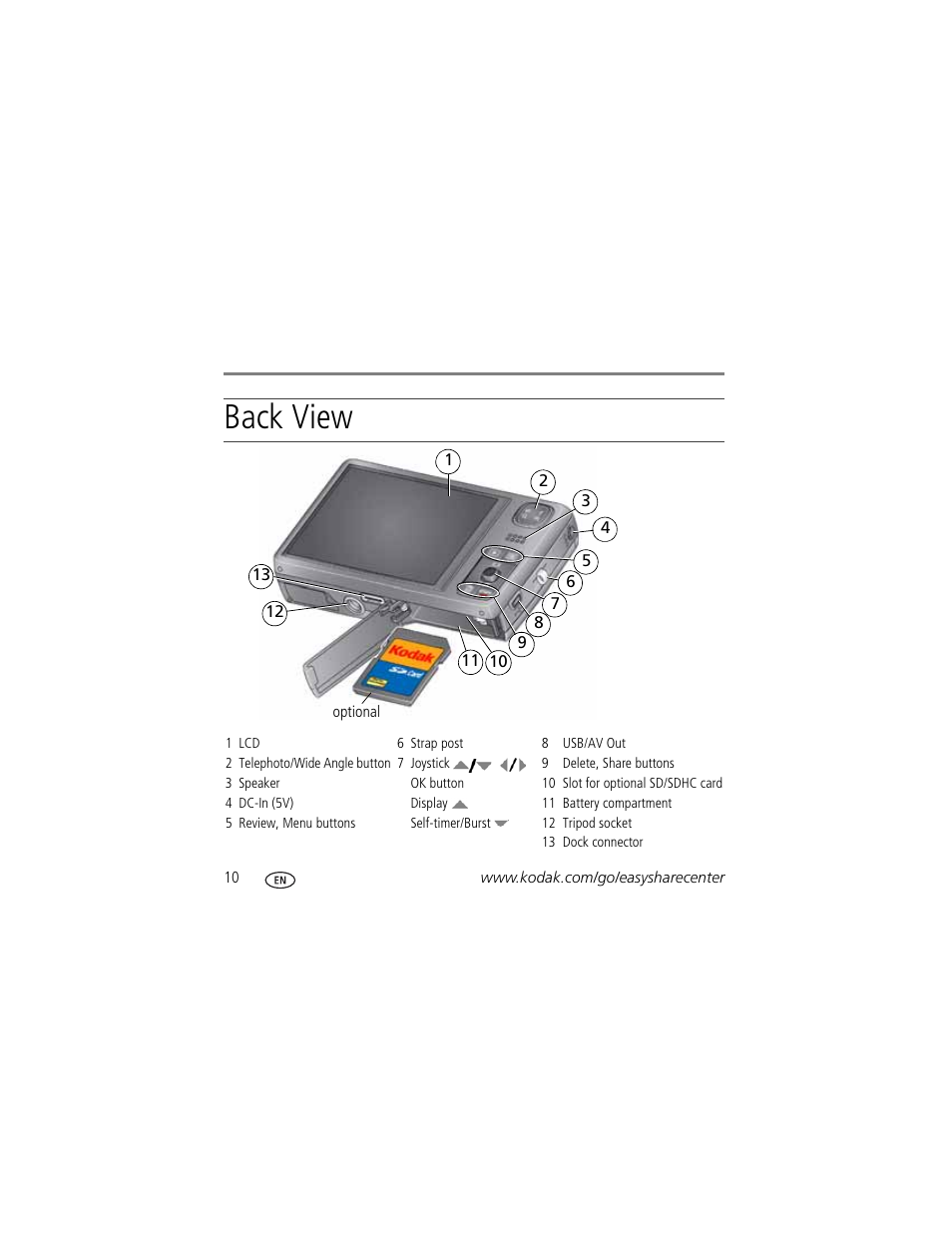 Back view | Kodak KLIC-7004 User Manual | Page 10 / 28