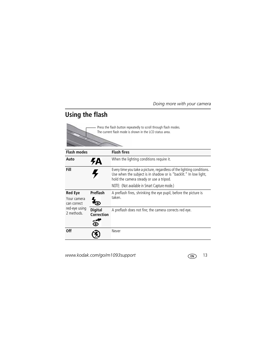 Using the flash | Kodak KLIC-7004 User Manual | Page 13 / 28