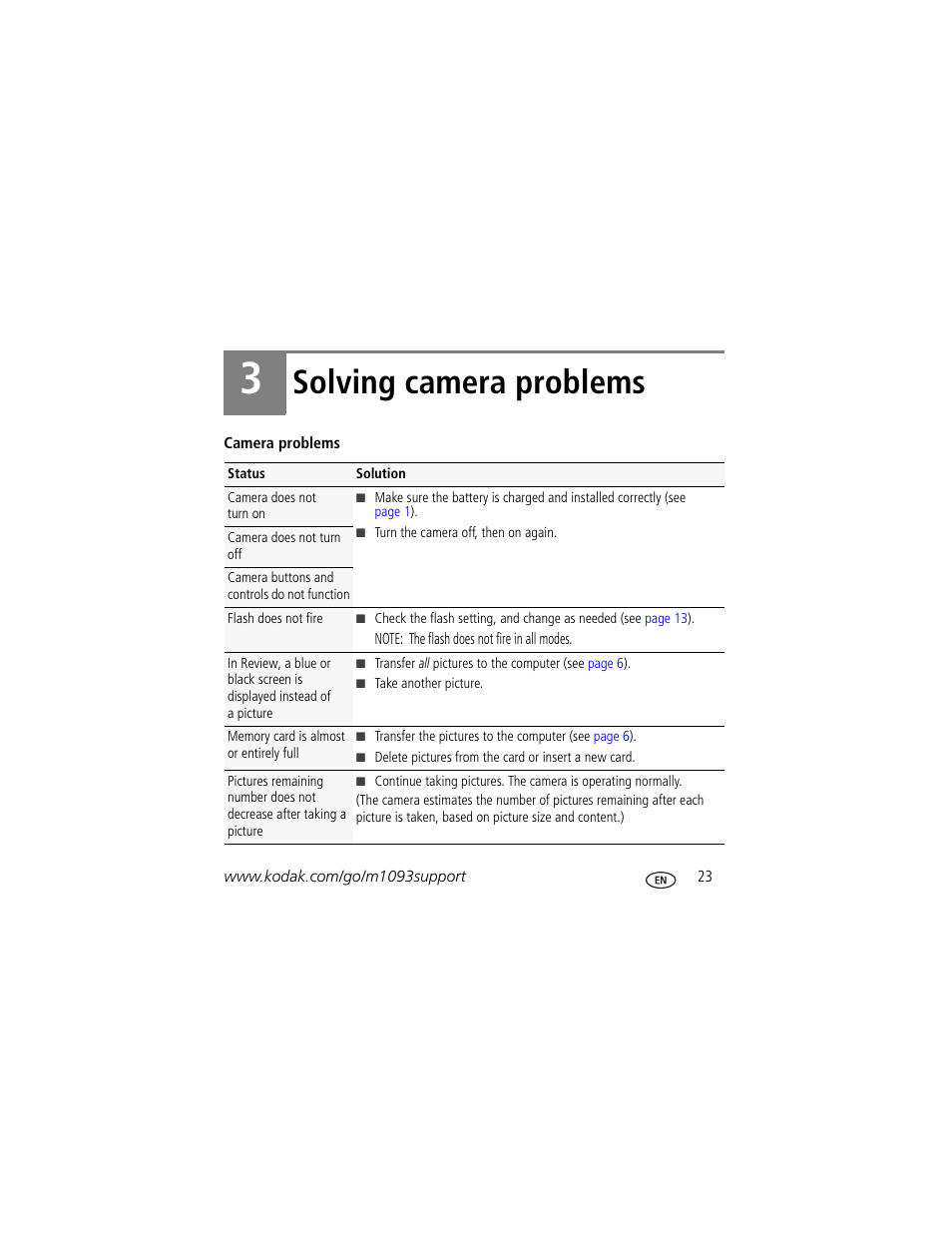 Solving camera problems | Kodak KLIC-7004 User Manual | Page 23 / 28