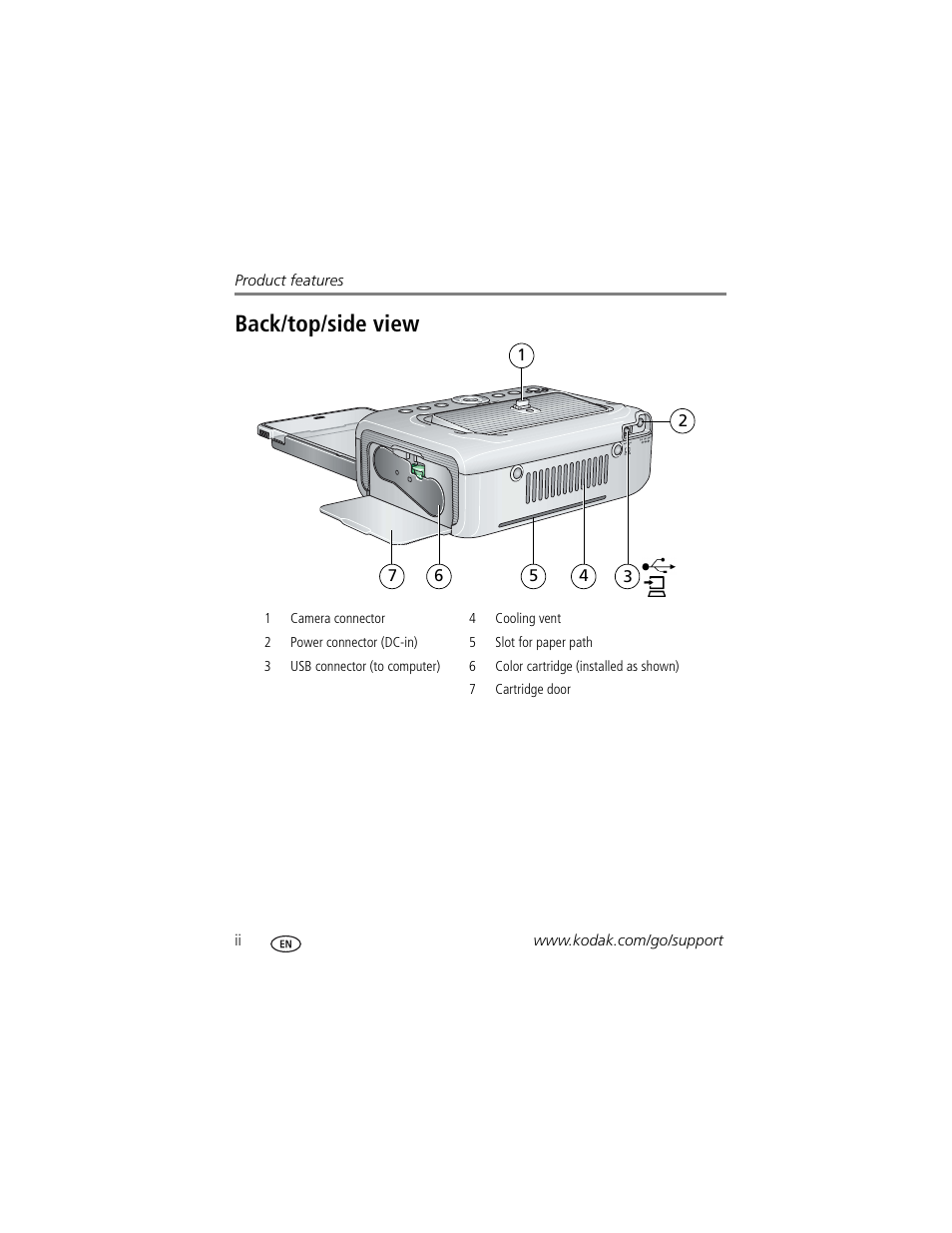 Back/top/side view | Kodak Series 3 User Manual | Page 4 / 91