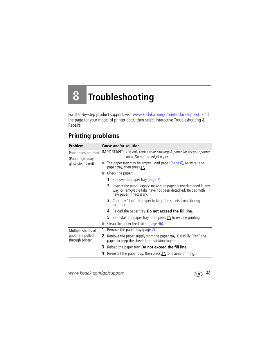 8 troubleshooting, Printing problems, Troubleshooting | Kodak Series 3 User Manual | Page 55 / 91