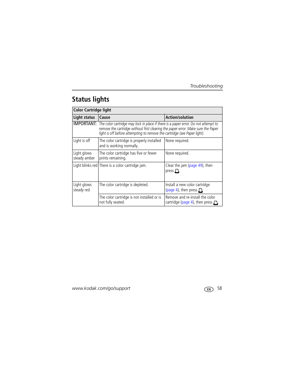 Status lights, Under | Kodak Series 3 User Manual | Page 65 / 91