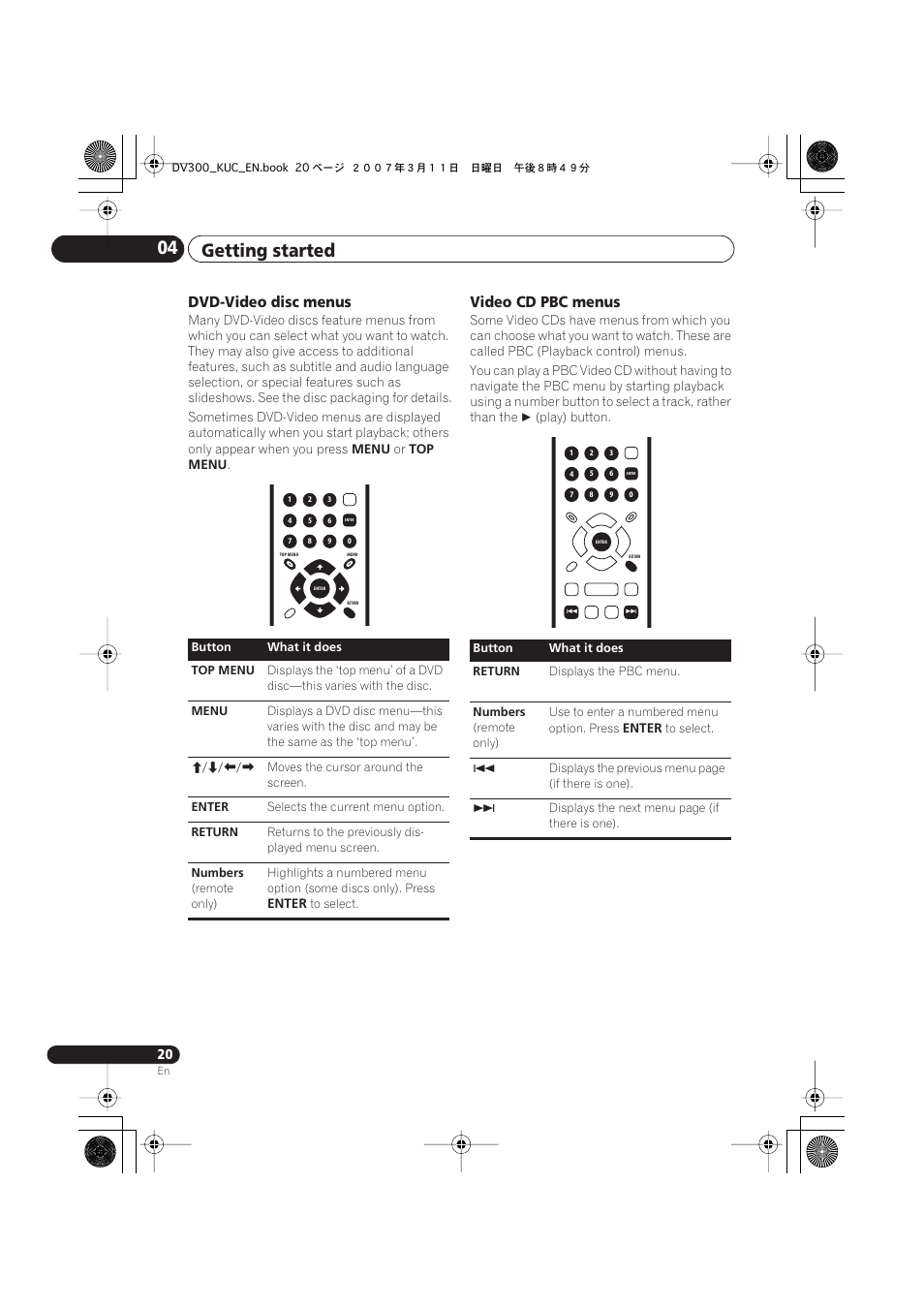 Getting started 04, Dvd-video disc menus, Video cd pbc menus | Kodak DV-300-K User Manual | Page 20 / 43