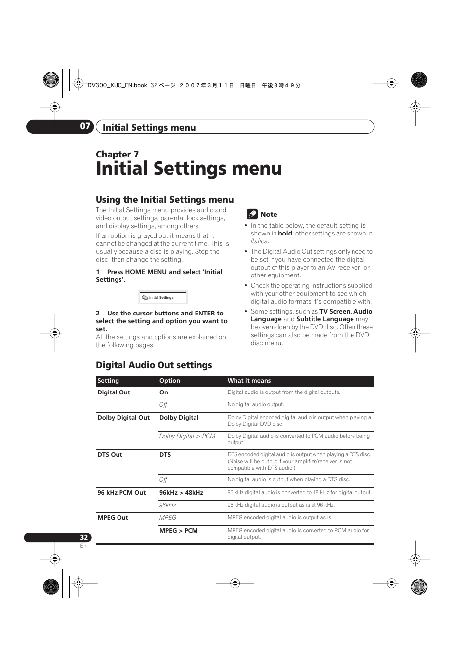 07 initial settings menu, Using the initial settings menu, Digital audio out settings | Initial settings menu, Initial settings menu 07, Chapter 7 | Kodak DV-300-K User Manual | Page 32 / 43