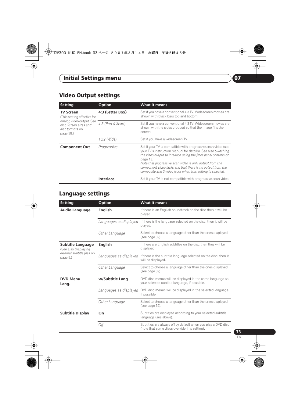 Video output settings, Language settings, Initial settings menu 07 | Video output settings language settings | Kodak DV-300-K User Manual | Page 33 / 43