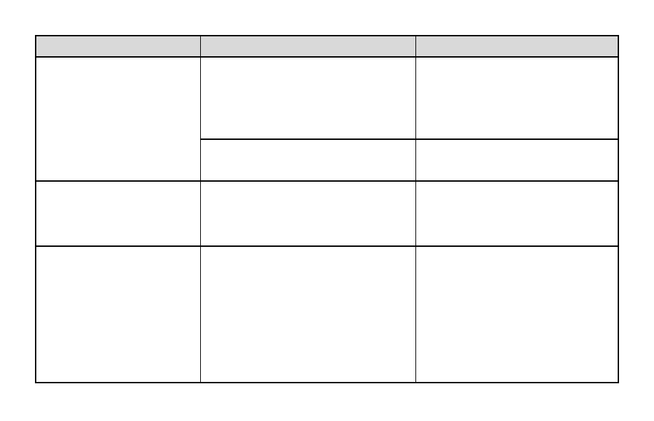 Kodak C370 User Manual | Page 90 / 94