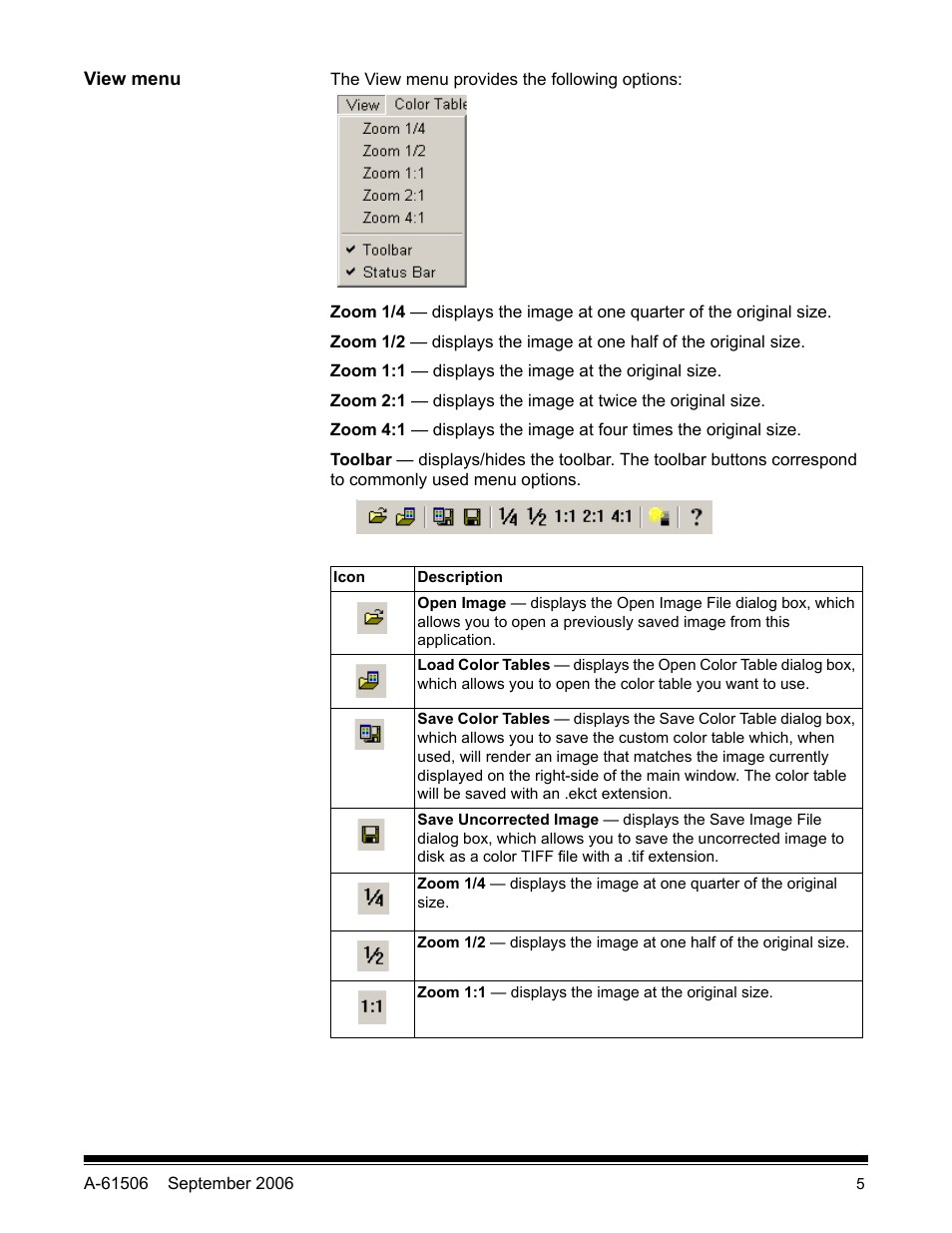 View menu | Kodak INNOVATION A-61506 User Manual | Page 6 / 26