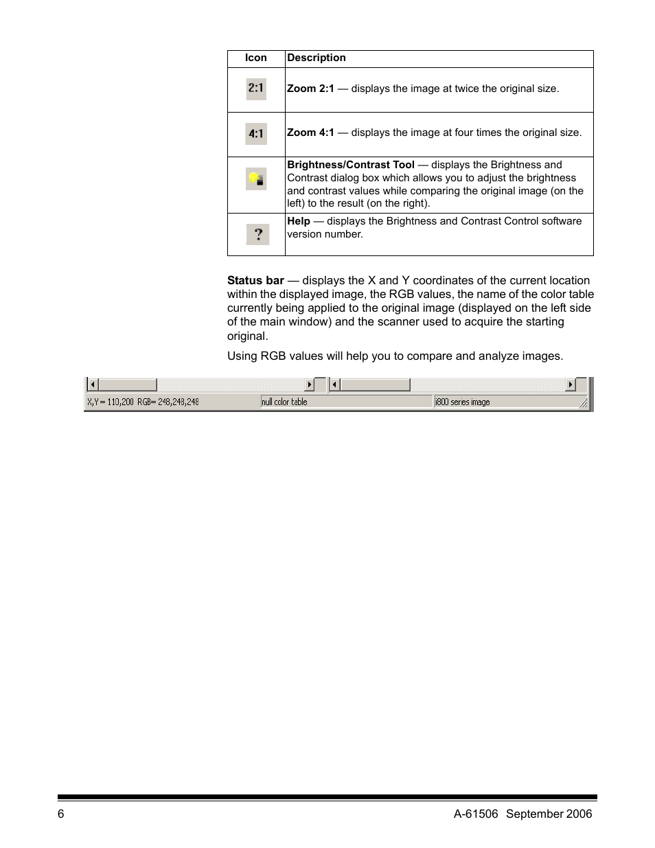 Kodak INNOVATION A-61506 User Manual | Page 7 / 26