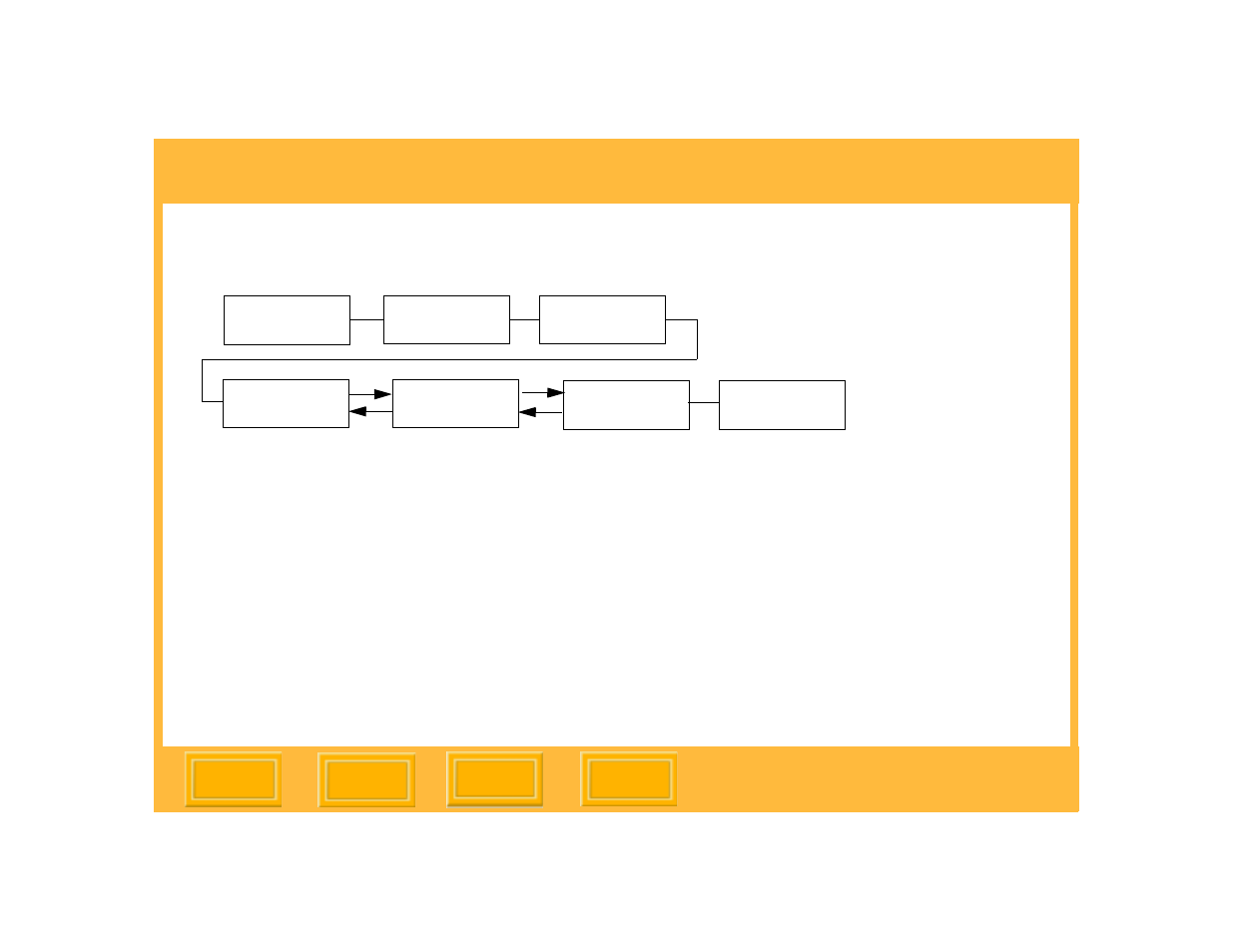 Capture workflows | Kodak 645 User Manual | Page 23 / 147