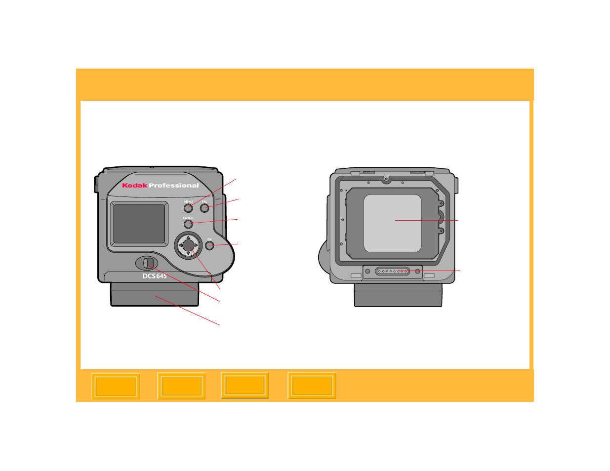 About the dcs 645, Overview, Rear | Front (attaches to camera body), Rear front (attaches to camera body) | Kodak 645 User Manual | Page 35 / 147