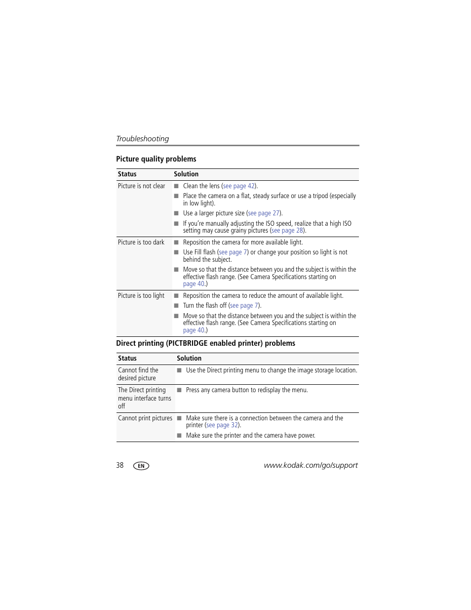 Kodak EasyShare CD22 User Manual | Page 44 / 58
