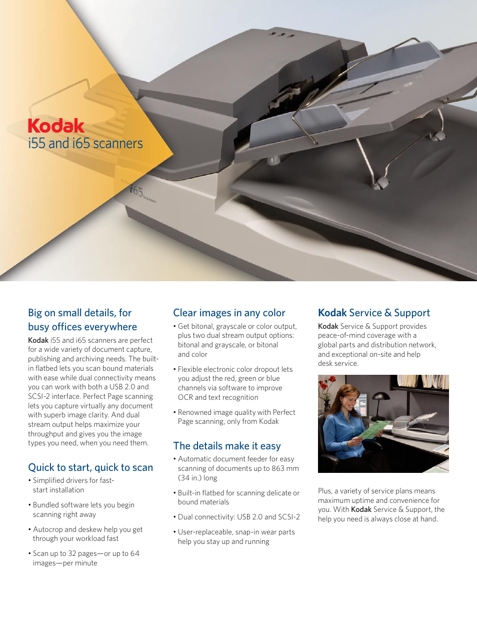 Kodak i55 User Manual | 2 pages