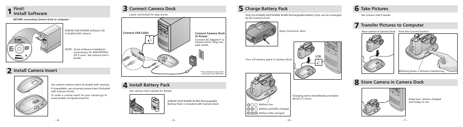 First! install software, Install camera insert, Connect camera dock | Install battery pack, Charge battery pack, Take pictures, Transfer pictures to computer, Store camera in camera dock | Kodak EASY SHARE 6B8006 User Manual | Page 2 / 2