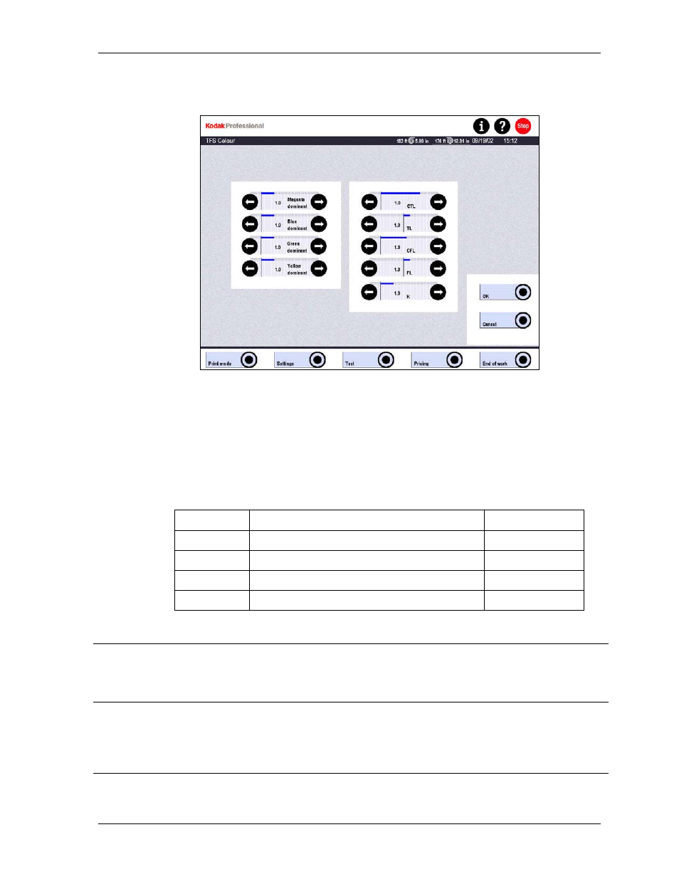 Kodak SRP 30 User Manual | Page 110 / 310