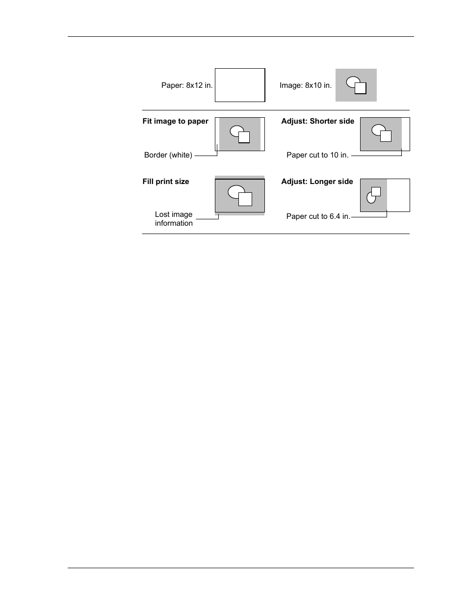 Kodak SRP 30 User Manual | Page 146 / 310