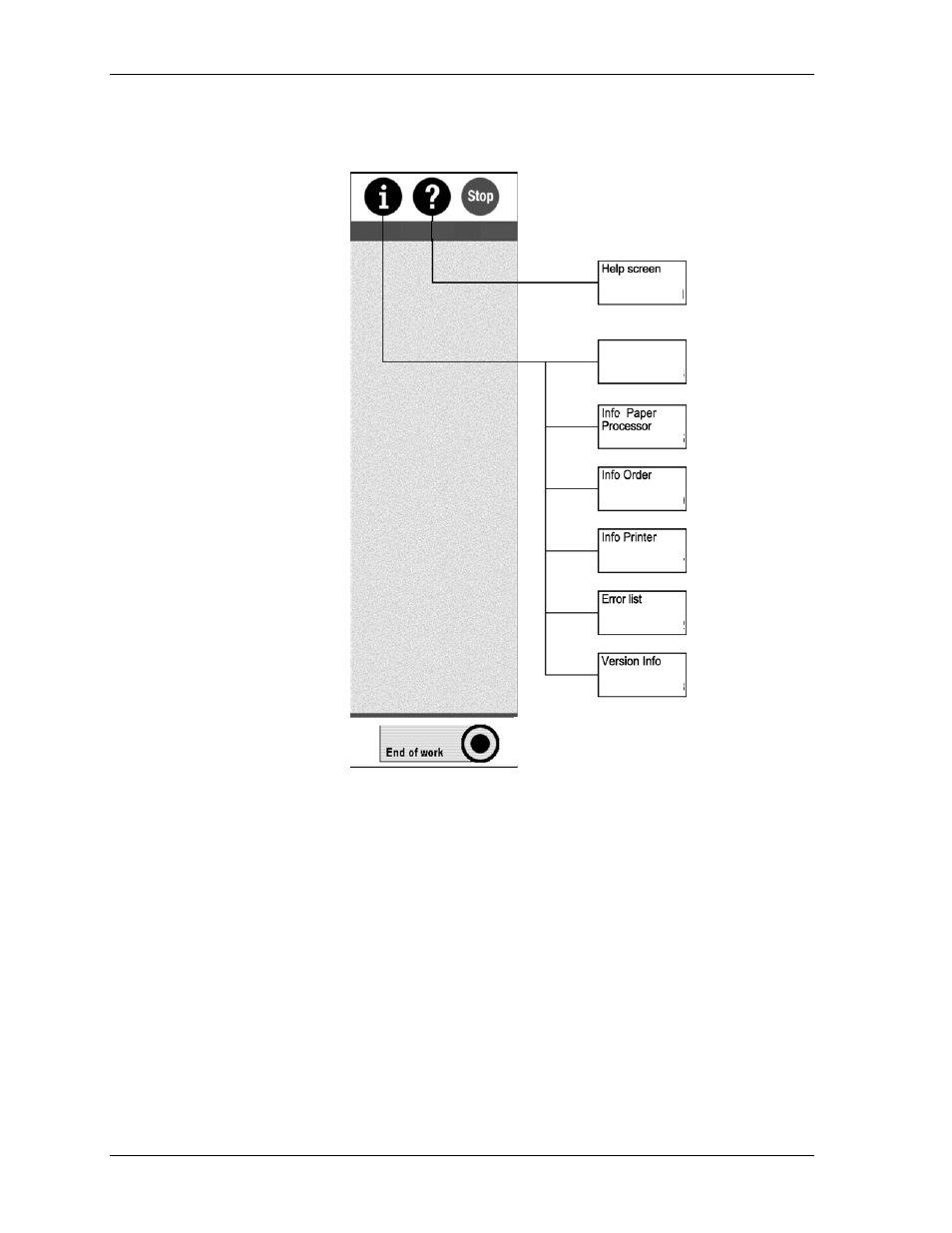 Status information and help menus, Status information and help menus -38 | Kodak SRP 30 User Manual | Page 57 / 310