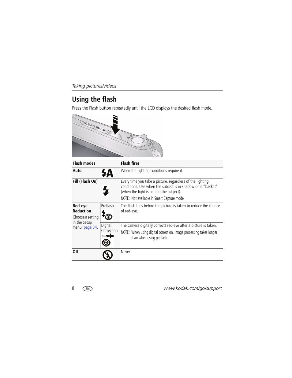 Using the flash | Kodak C443 User Manual | Page 14 / 65