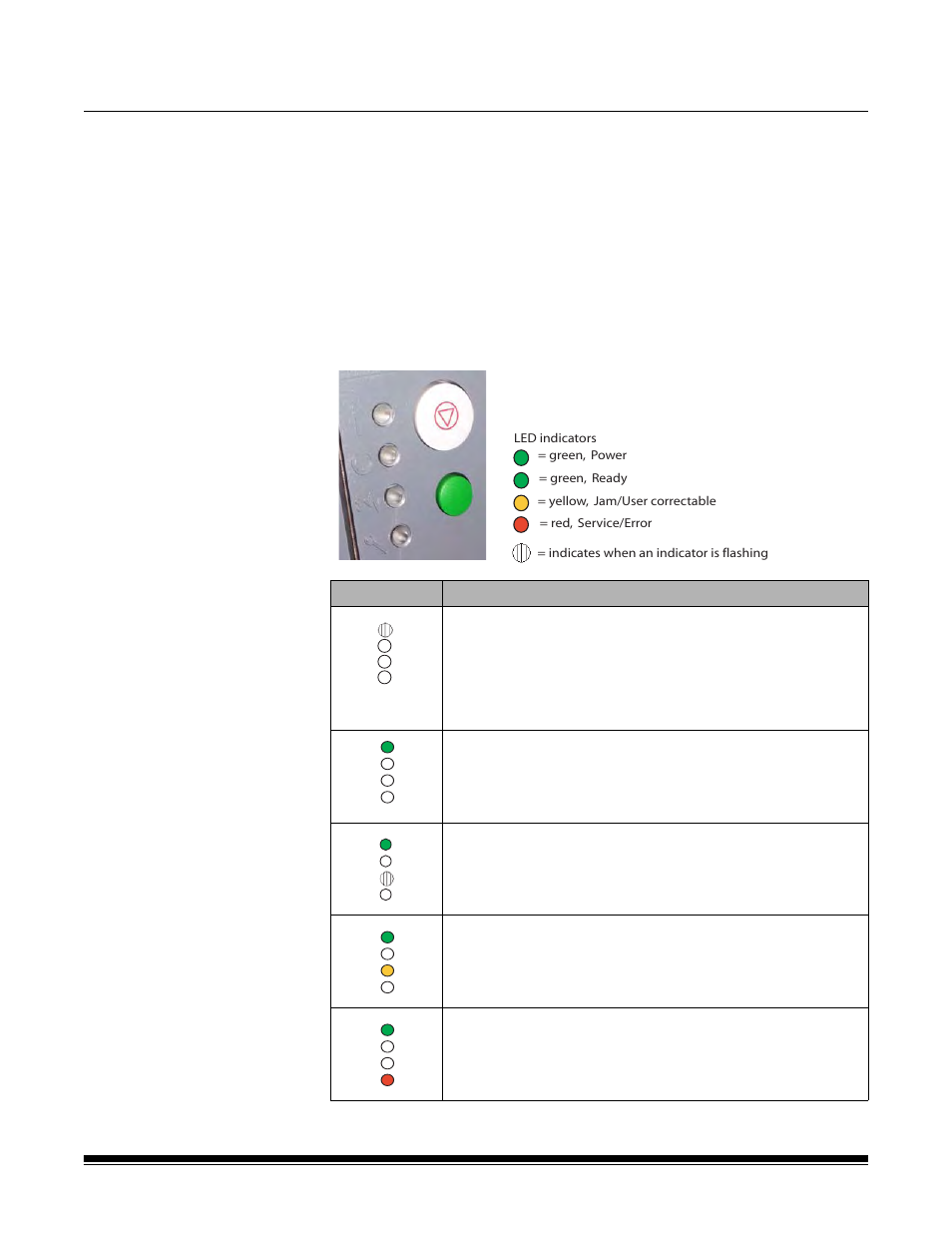 6 troubleshooting, Indicator lights, 6troubleshooting | Kodak 6J7611A User Manual | Page 57 / 80