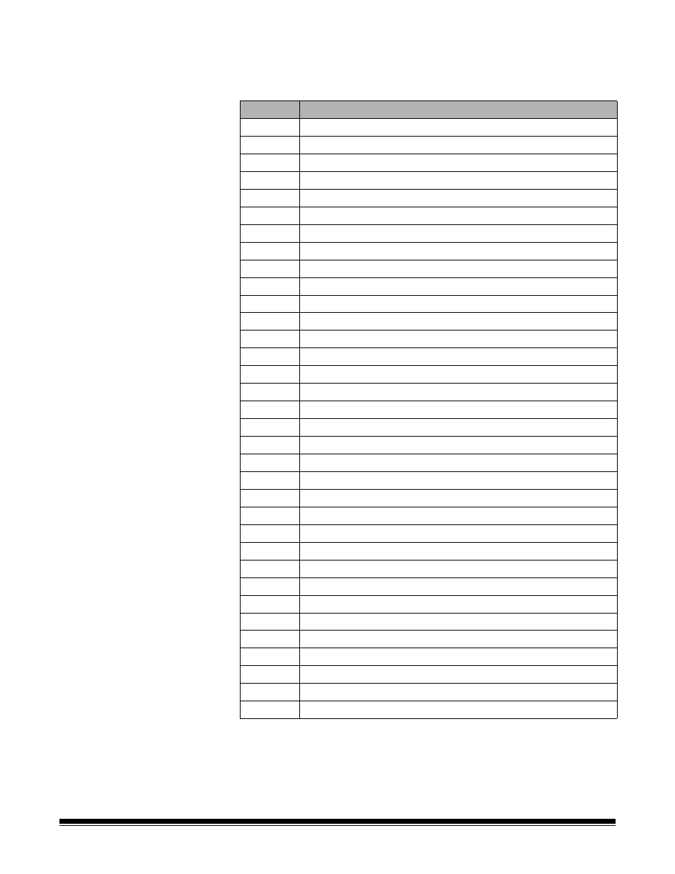 I700 series scanners numerical message listing | Kodak 6J7611A User Manual | Page 74 / 80