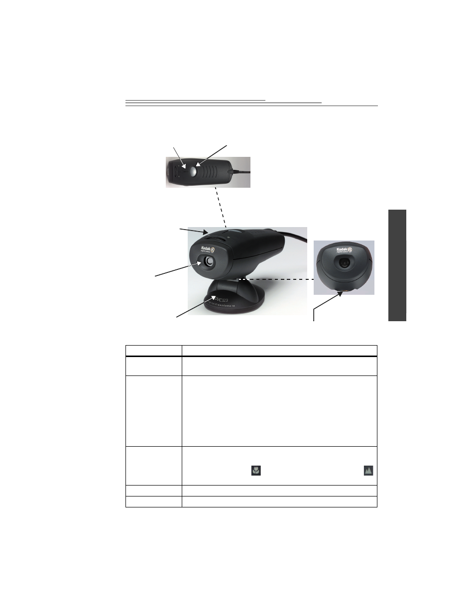 Gett ing st art ed your dvc323 camera | Kodak DVC323 User Manual | Page 7 / 42