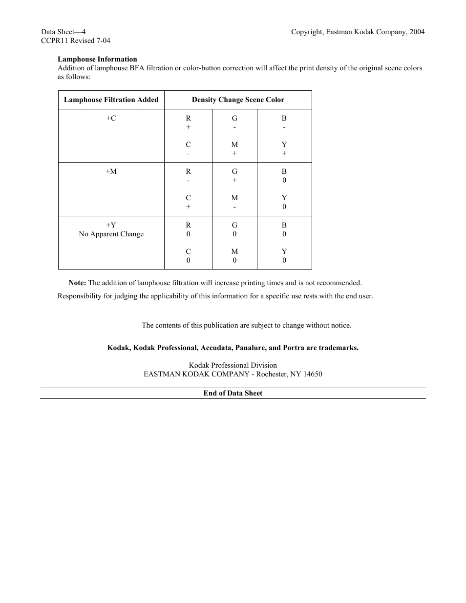 Kodak CCPR11 User Manual | Page 4 / 4