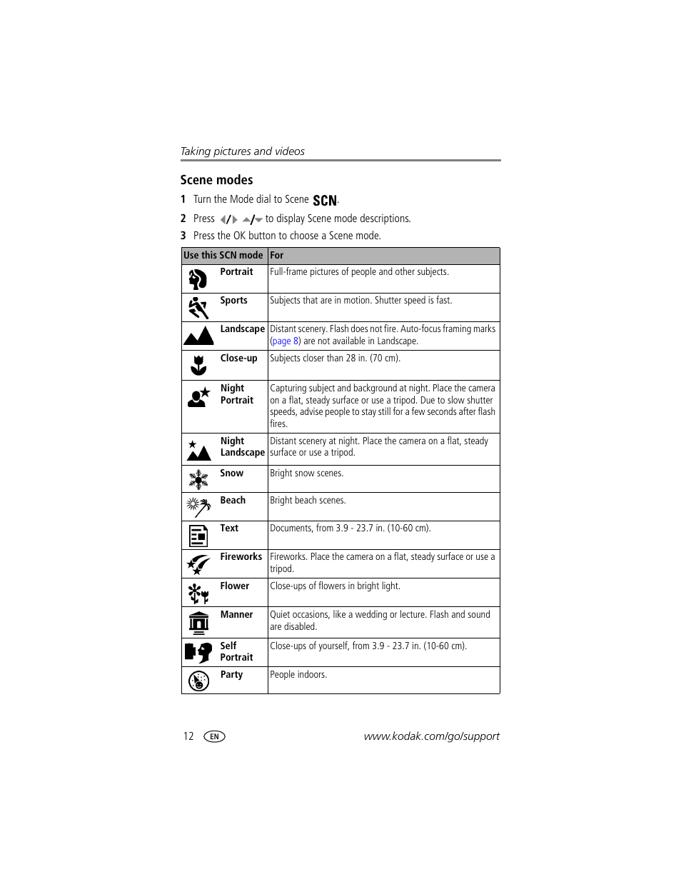 Scene modes, Ns. (see | Kodak DX7440 User Manual | Page 18 / 67
