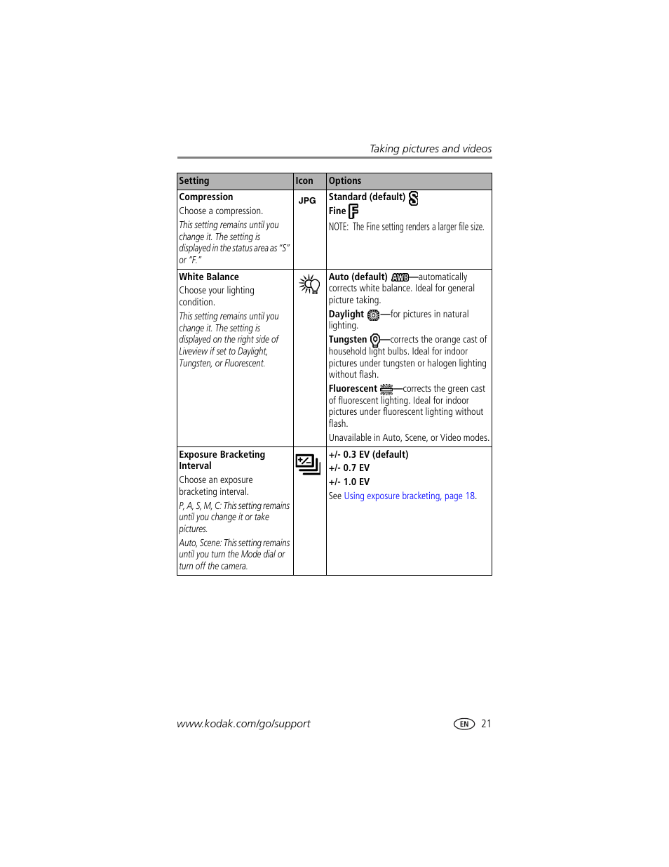 Kodak DX7440 User Manual | Page 27 / 67
