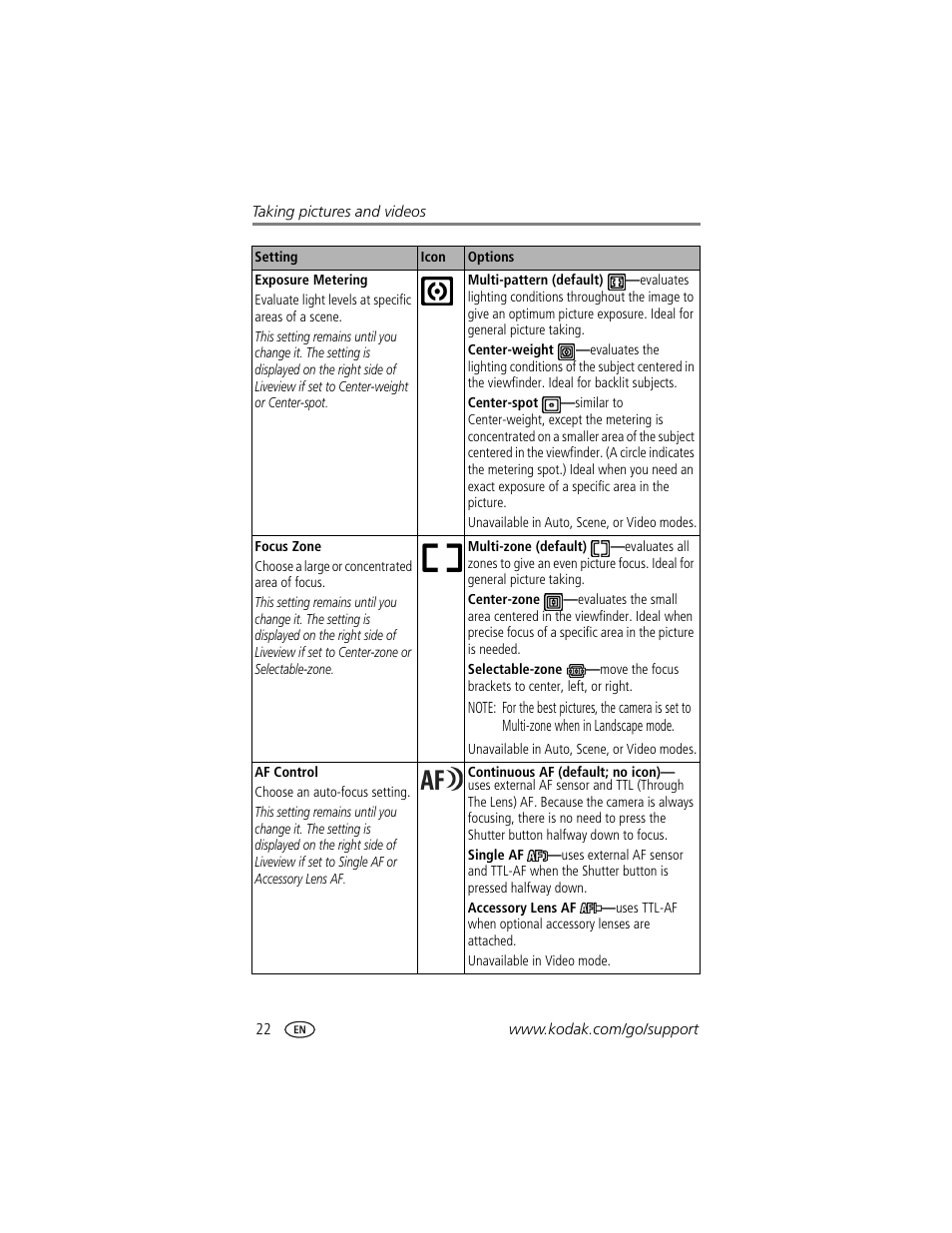 Kodak DX7440 User Manual | Page 28 / 67