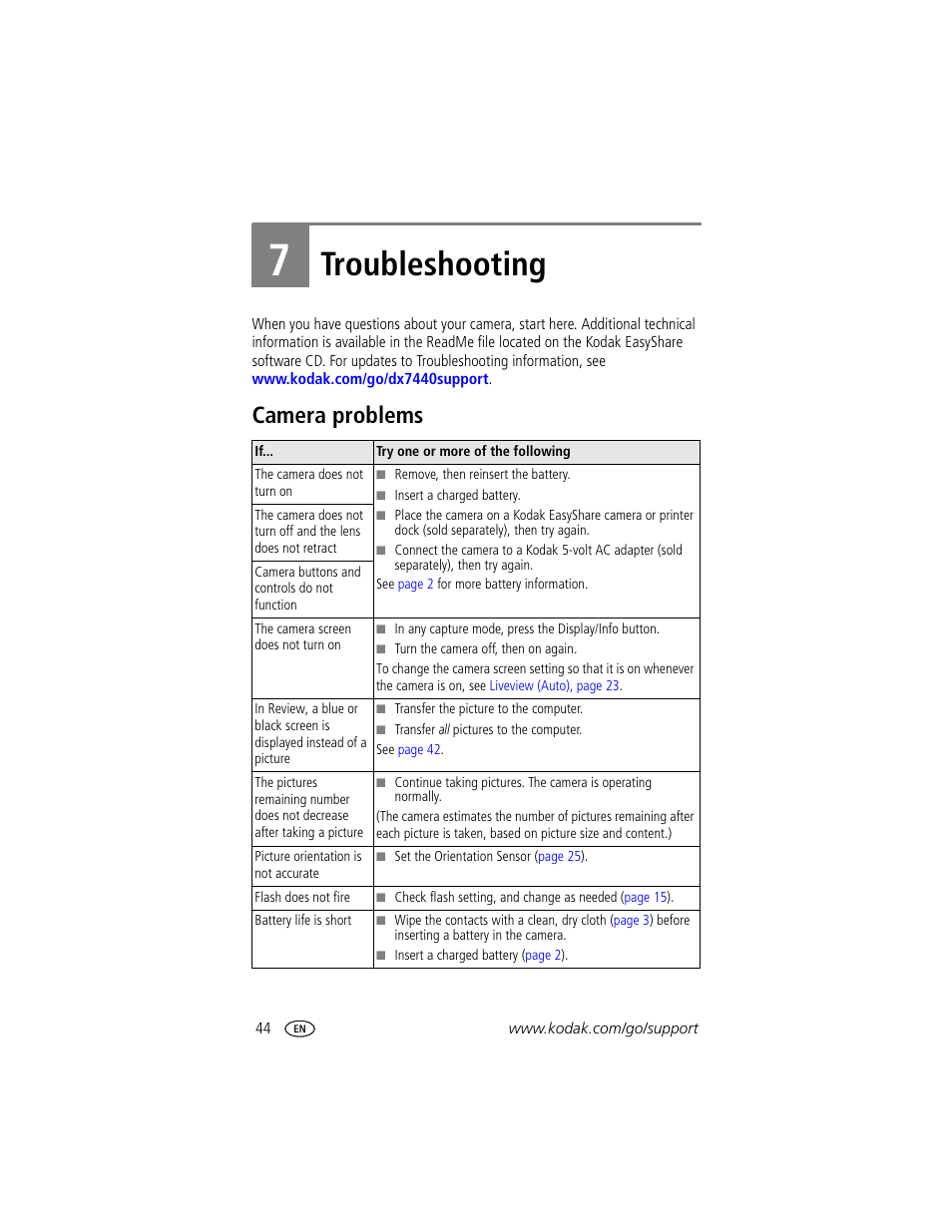 Troubleshooting, Camera problems, 7 troubleshooting | Kodak DX7440 User Manual | Page 50 / 67