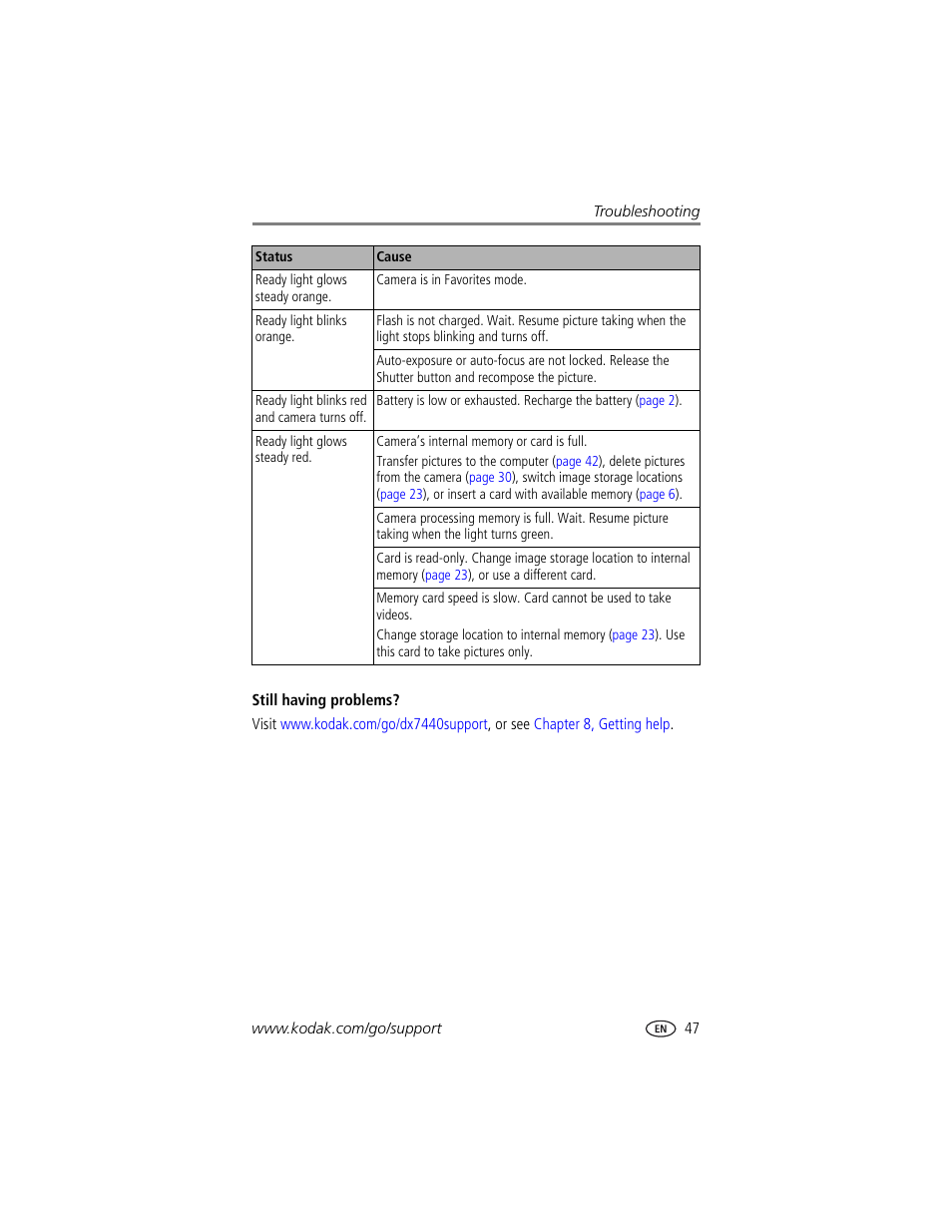 Kodak DX7440 User Manual | Page 53 / 67