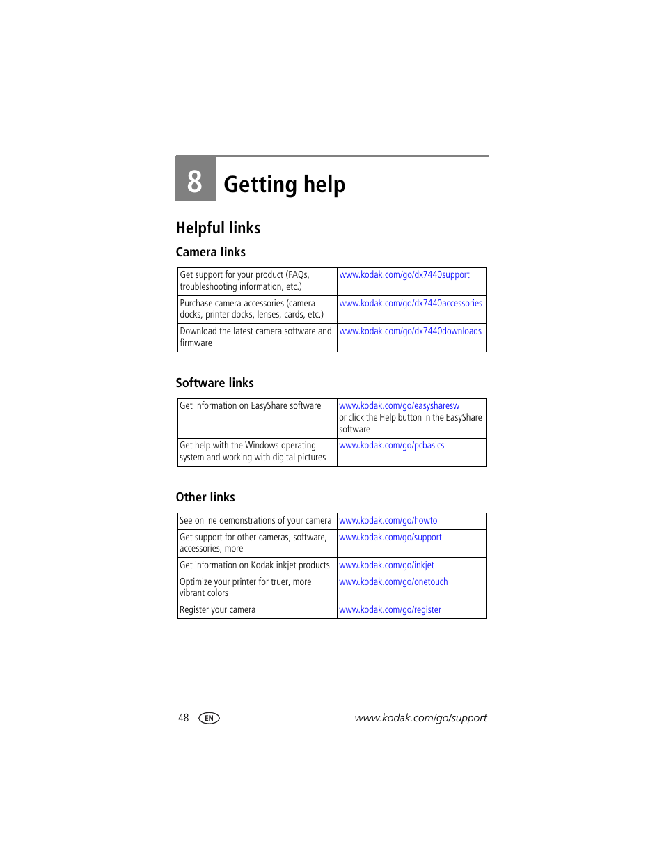 Getting help, Helpful links, Camera links | Software links, Other links, 8 getting help, Chapter 8, getting help | Kodak DX7440 User Manual | Page 54 / 67
