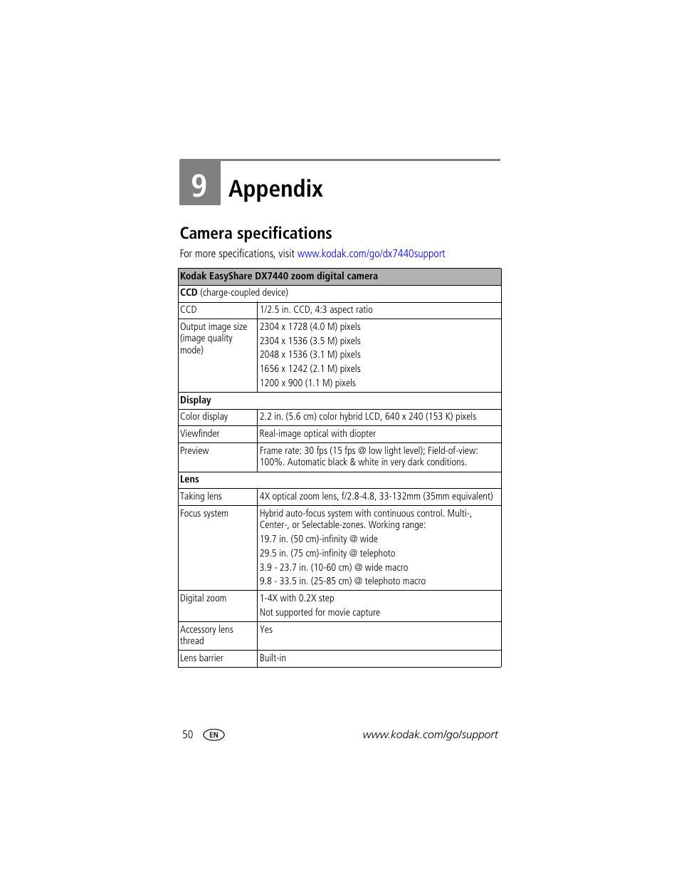 Appendix, Camera specifications, 9 appendix | Kodak DX7440 User Manual | Page 56 / 67