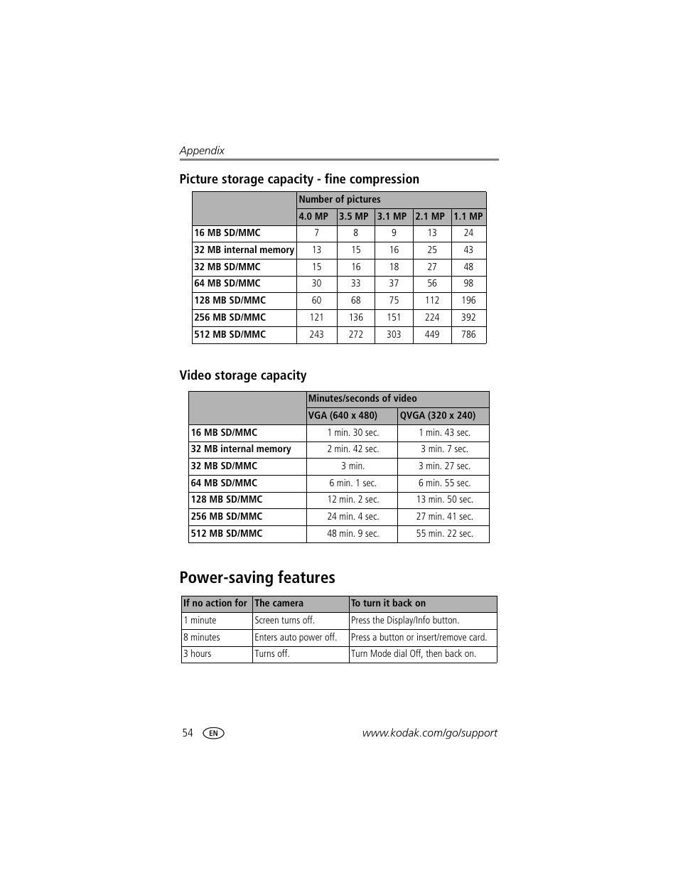 Picture storage capacity - fine compression, Video storage capacity, Power-saving features | Kodak DX7440 User Manual | Page 60 / 67