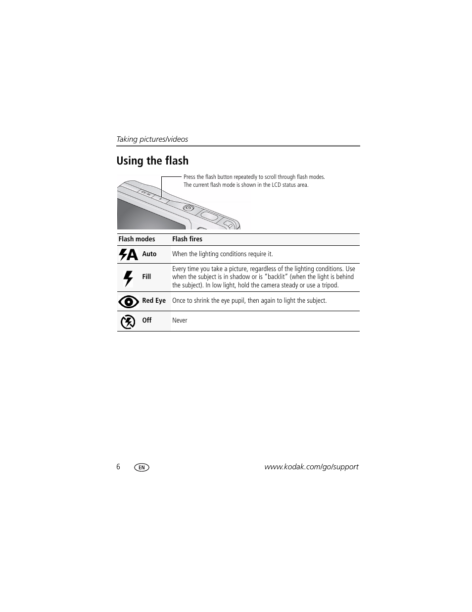 Using the flash | Kodak DIGITALCAMERA C610 User Manual | Page 12 / 55